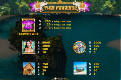 Thai Paradise SV66 – Game quay hũ chứa giá trị thưởng khủng