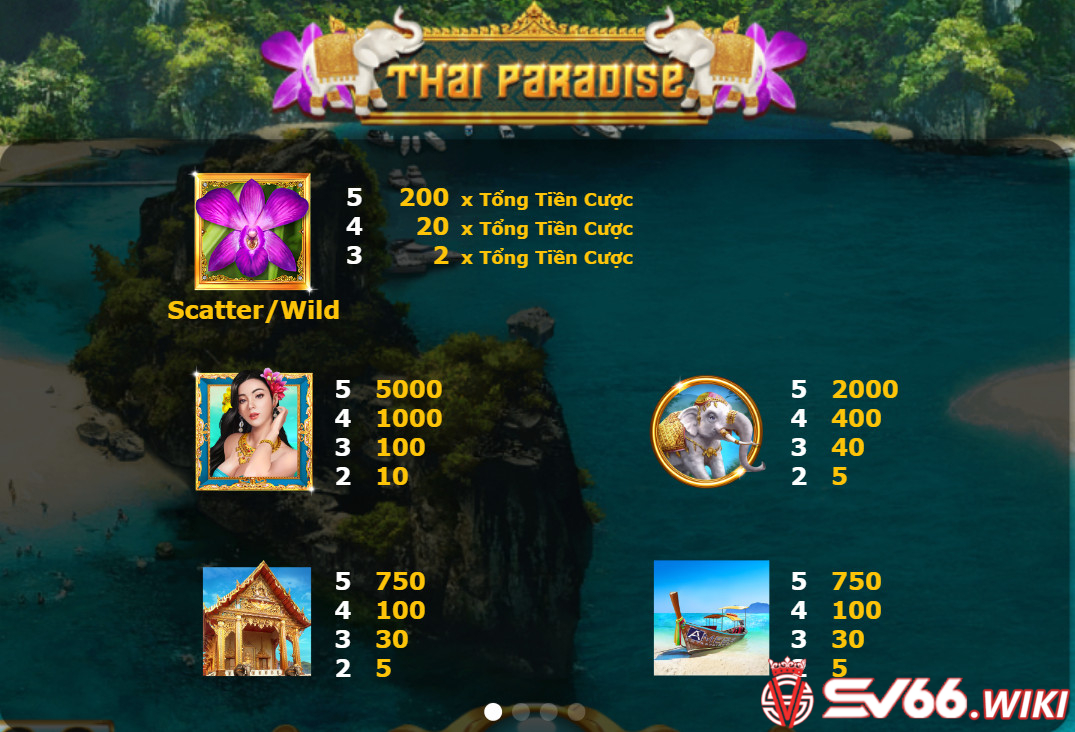 Bảng thanh toán trong Thai Paradise