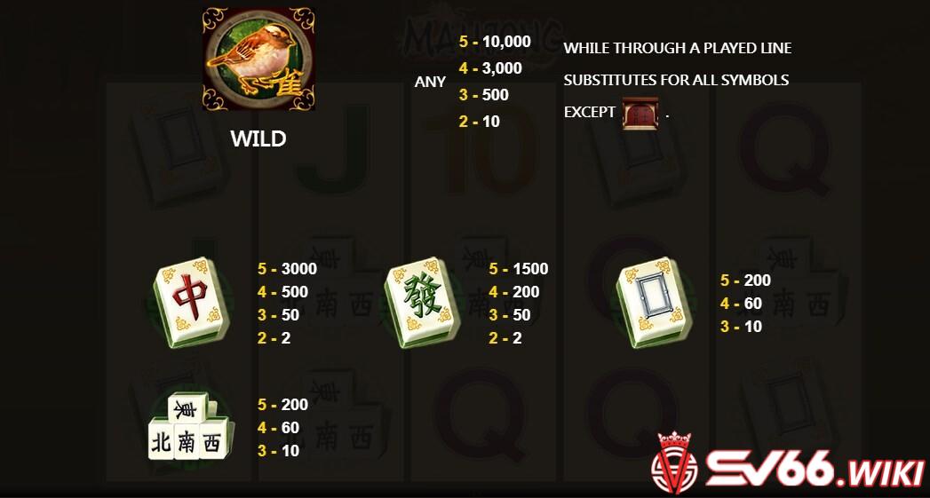 Slot game Mahjong được thiết kế dựa trên cảm hứng từ trò mạt chược truyền thống